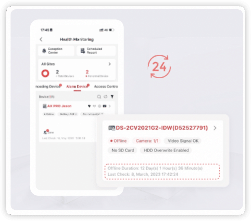 Keep an Eye on Device Status - Guarding Vision